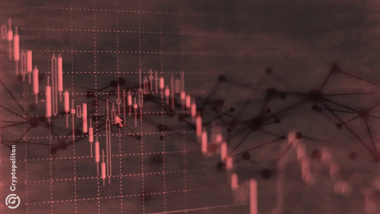 أرباح قياسية.. الأسهم الأوروبية تنهي تعاملاتها بمكاسب مفاجئة عقب انهيار شركة باينوود